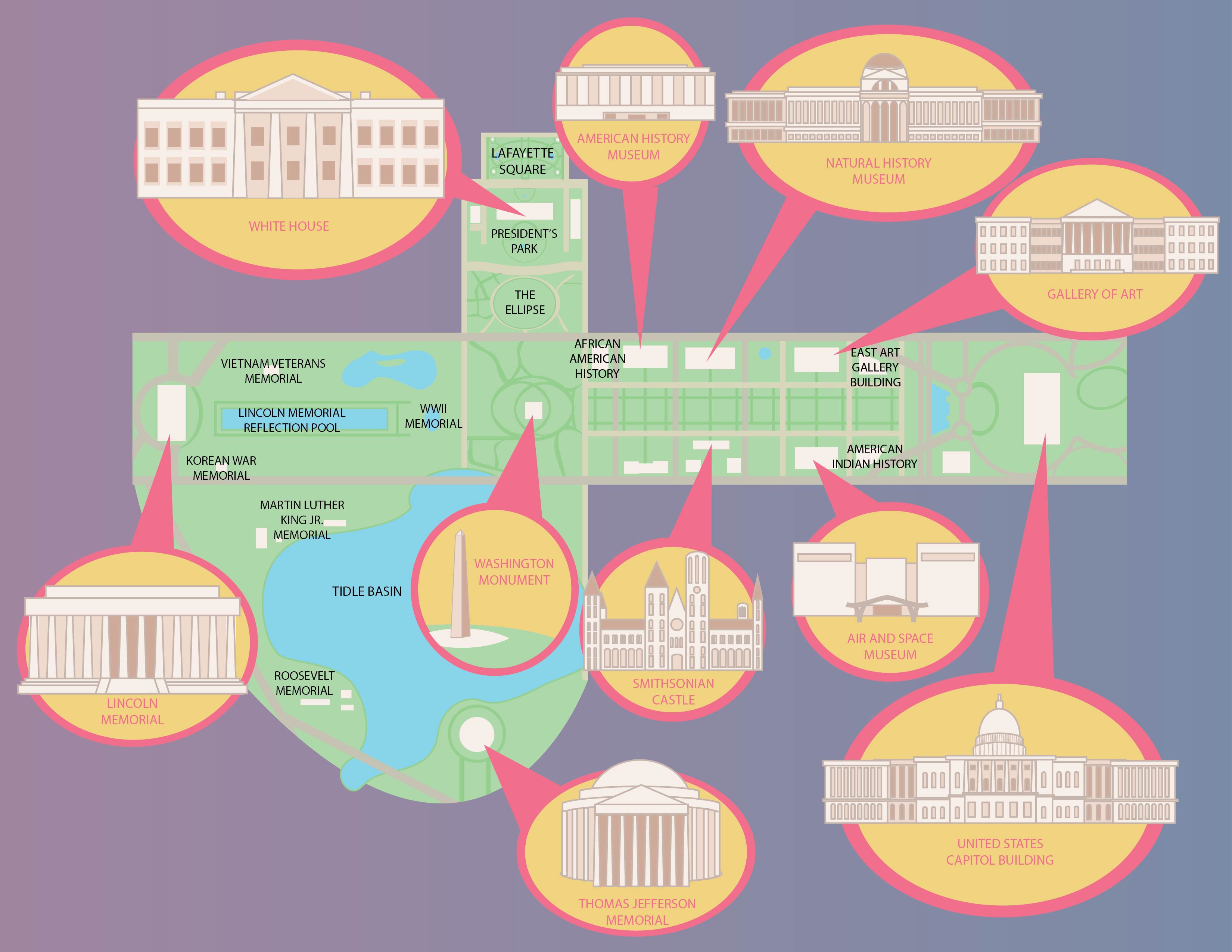map of national mall